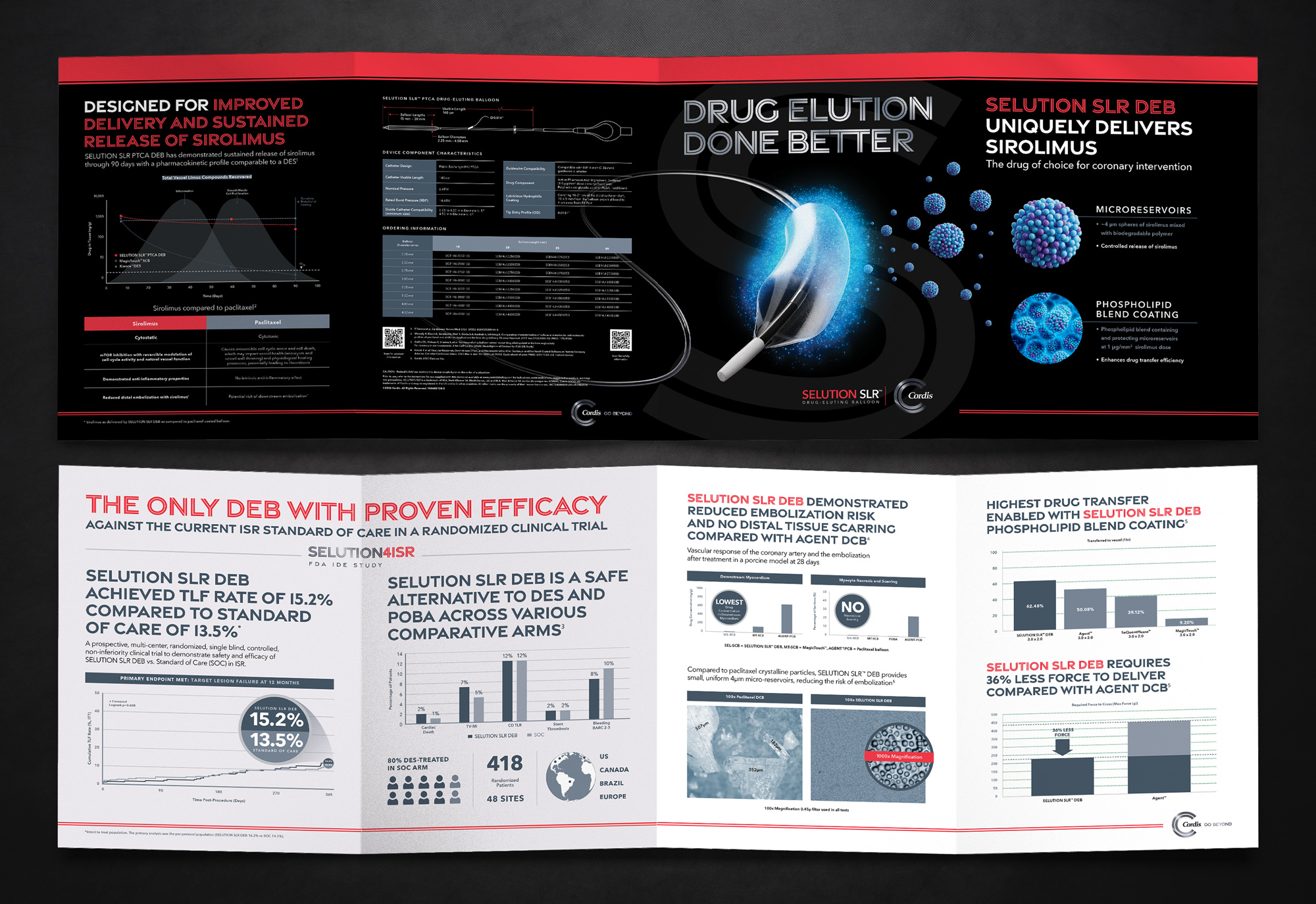 Cordis-Brochure Cordis-Brochure